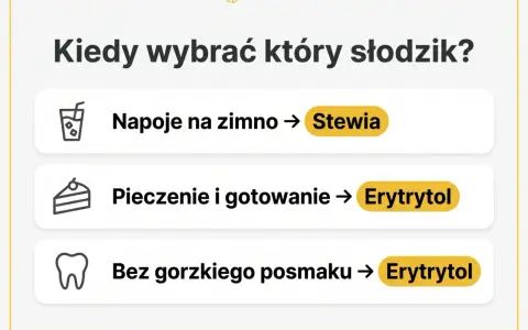 Erytrytol co to? Idealny do pieczenia, gotowania i gdy chcesz uniknąć gorzkiego posmaku. Stewia lepsza do zimnych napojów.